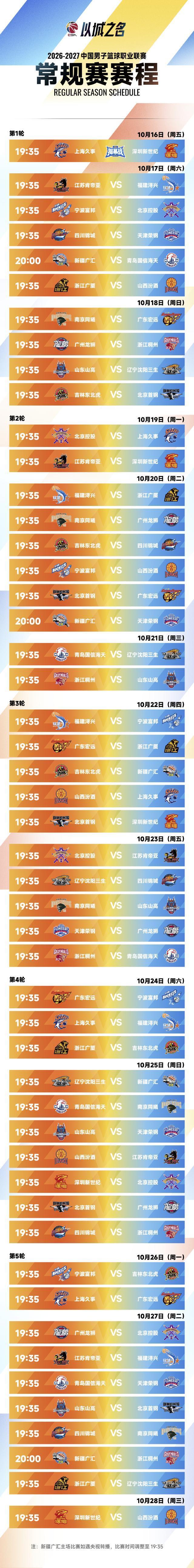 CBA新赛季赛程公布：揭幕战10月16日上海vs深圳