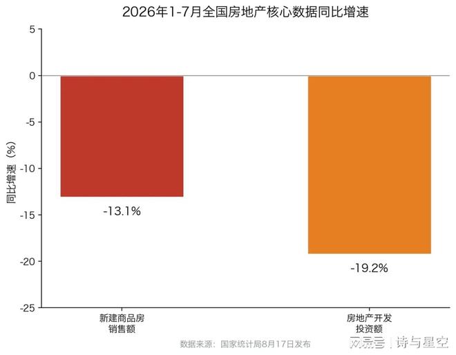 40年房贷正式实施：中国楼市告别投资逻辑，回归居住消费本质