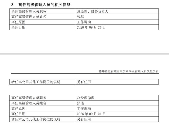 德邦基金换帅，总经理张騄离任，董事长尉迟平代管