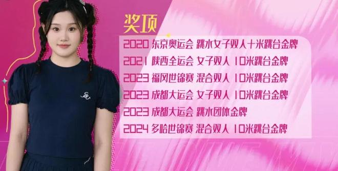 练跳水都不如面对妈妈难熬：冠军背后的窒息母爱