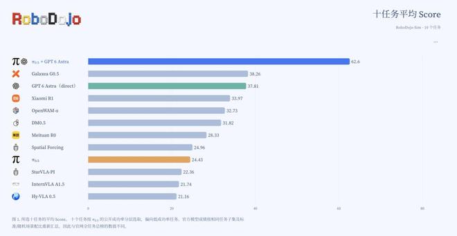 银河通用尹方鸣上合论坛作主旨报告：具身智能迎来全球产业跃迁，开放合作方能共赢