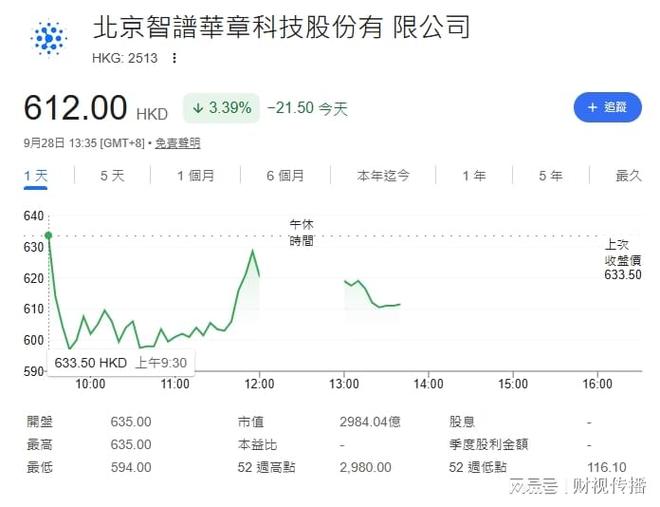 智谱再补偿用户：ZCode代码风波后，信任能找回吗？