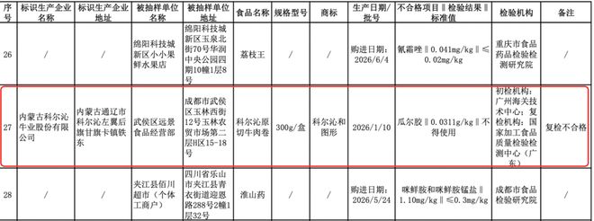 中国奶茶砸100亿韩元邀朴彩英代言碰壁，网友追问："越涨越贵的钱到底花哪了？"