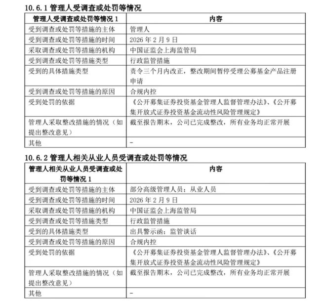单只基金亏掉22亿！德邦基金这波操作堪称"魔幻"