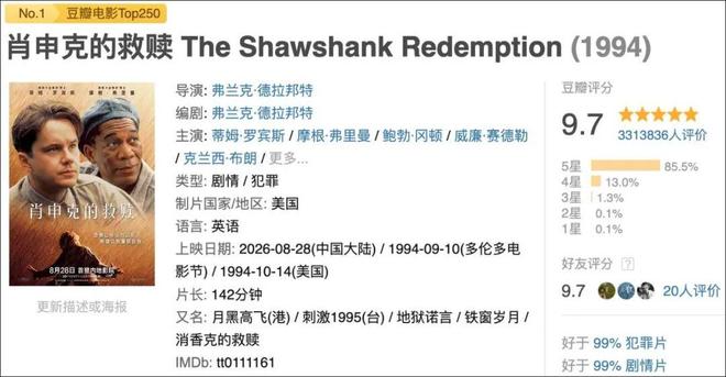 豆瓣榜首神作终于官宣引进内地，影迷苦等多年终得偿所愿！