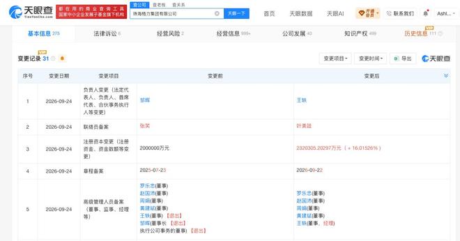 格力集团增资至232亿，邹晖卸任董事长，王轶接任法定代表人