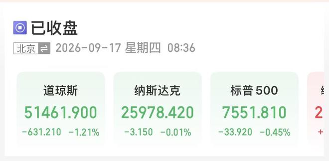 美联储时隔三年重启加息！A股会承压吗？最近三次历史行情给出答案