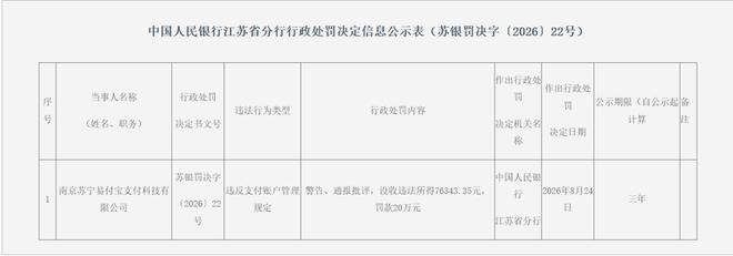 苏宁易付宝年内再遭央行处罚，账户管理顽疾第三次被点名