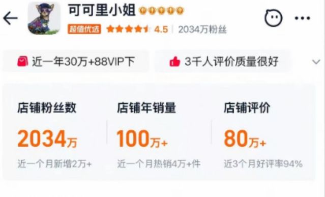 坐拥2000万粉丝的淘宝女装老店"可可里小姐"宣布闭店