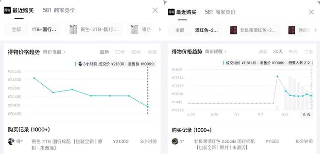 iPhone 18 Pro首发遭黄牛拒收，Pro Max溢价引热议