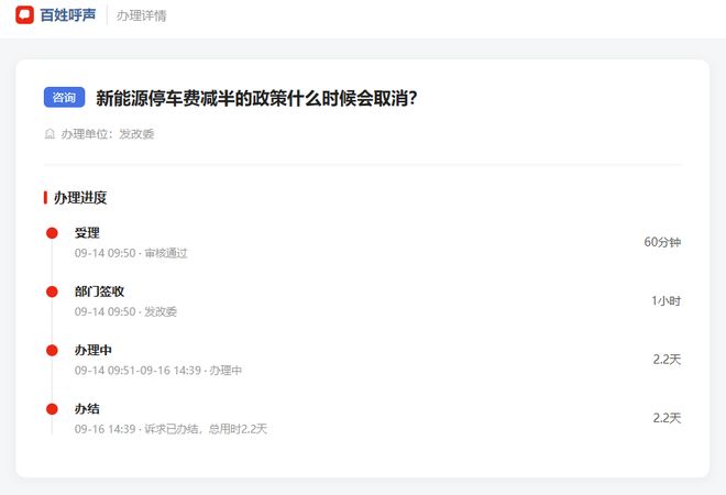 洛阳新能源车停车半价政策落地已满7年 官方回应：继续保留
