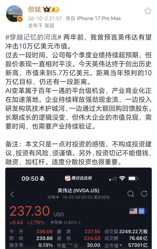 英伟达市值冲5.64万亿，但斌喊话离10万亿不远：网友吐槽又被装到了