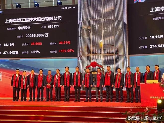ST卓然财务造假案：四年虚增利润近2.87亿，实控人罚1950万被禁入10年，上交所启动退市程序